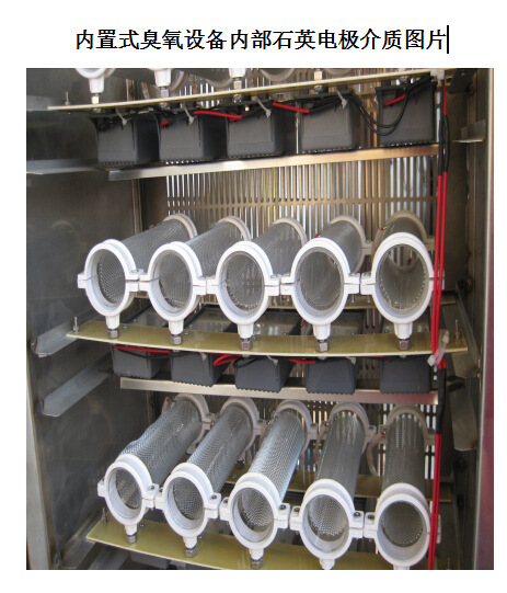食用菌廠家潔凈廠家專用20克臭氧機(jī)，高效消毒  臭氧發(fā)生器