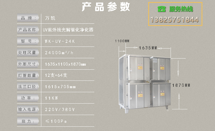 UV凈化器詳情頁24k_02