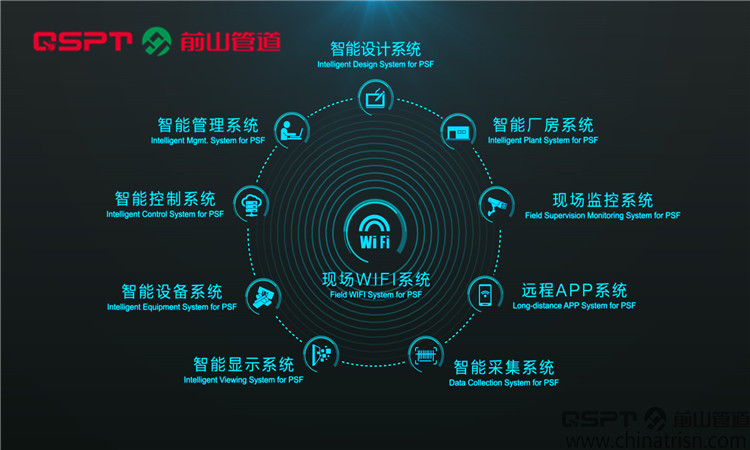 管道預(yù)制現(xiàn)場設(shè)備 管道預(yù)制現(xiàn)場WIFI系統(tǒng) 信息傳播媒介 前山供