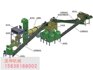 供應(yīng)對滾擠壓造粒機(jī)整套設(shè)備，廠家直銷