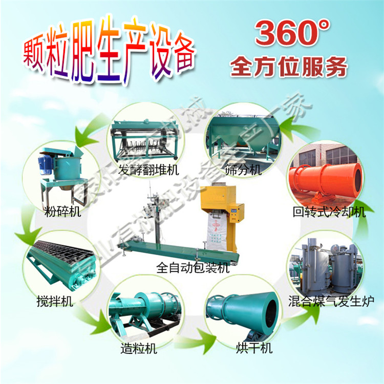 山東復(fù)合肥生產(chǎn)設(shè)備 復(fù)合肥生產(chǎn)線