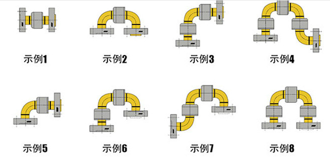 L型往復擺動回轉(zhuǎn)接頭2