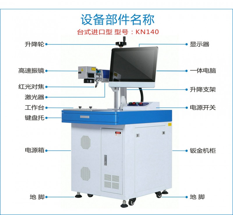 光纖靜態(tài)打標(biāo)機(jī)