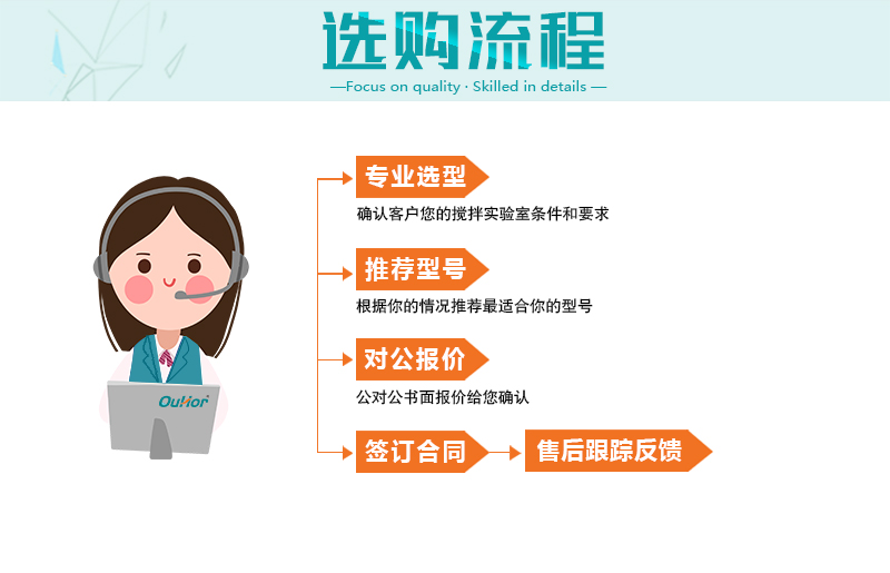 實(shí)驗(yàn)室反應(yīng)器詳情頁_06