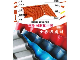 樹(shù)脂瓦 合成樹(shù)脂瓦  樹(shù)脂瓦廠家  樹(shù)脂瓦廠家直銷(xiāo)