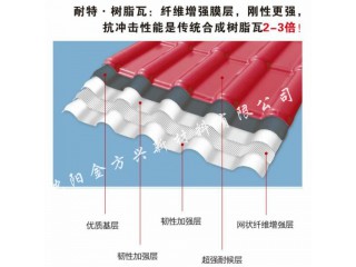 樹(shù)脂瓦 合成樹(shù)脂瓦  樹(shù)脂瓦廠家  樹(shù)脂瓦廠家直銷(xiāo)