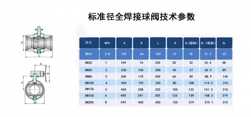 標(biāo)準(zhǔn)全焊接球閥08