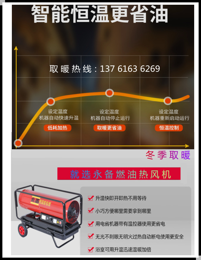 永備熱風(fēng)機智能恒溫更省油（6）