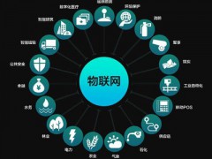 AIAI2022第十五屆北京國(guó)際AI人工智能產(chǎn)品展覽會(huì)