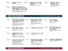 2023年廣州美博會(huì)《春季2023歡迎您》
