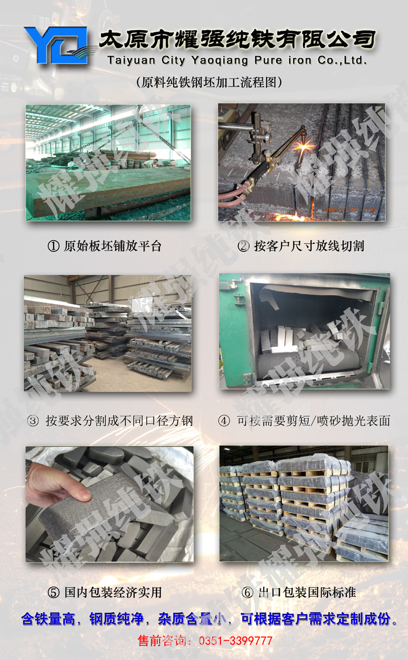 原料純鐵加工示意圖1 拷貝